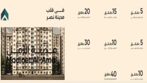 زهرة الأمل مدينة نصر