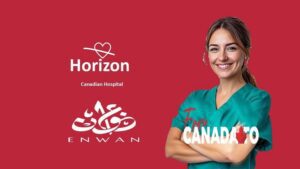 مشروع هورايزن الكندي العاصمة الإدارية