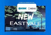 كمبوند إيست فايل سوديك المستقبل سيتي Eastvale Sodic