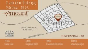 كمبوند اب ماونت العاصمة الإدارية upmount new capital