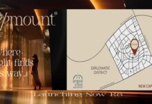 مشروع Upmount العاصمة الإدارية الجديدة