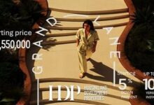 كمبوند جراند لين التجمع السادس Grand Lane New Cairo