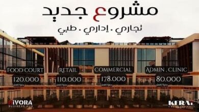 HIVORA Mall 6 October