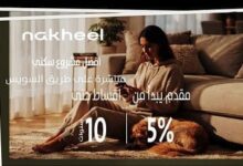 كمبوند نخيل الشروق Nakheel El Sherouk