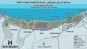 الساحل الشمالي