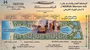 أسعار مشروع مرسى الساحل الشمالي 2026